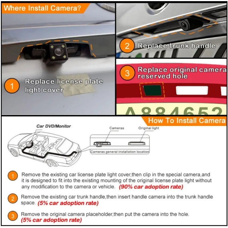 Integrated Car Rear View Camera For Peugeot RCZ 2009-2015 Back Auto Accessories HD CCD NTSC RAC Dash Cam Kit