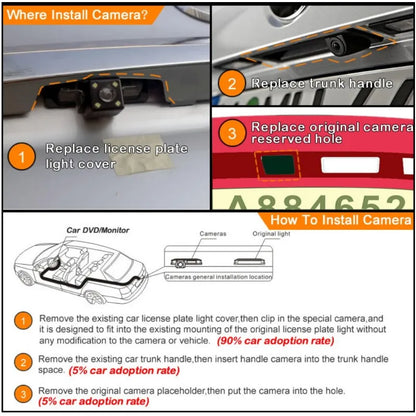 Integrated Car Rear View Camera For Peugeot RCZ 2009-2015 Back Auto Accessories HD CCD NTSC RAC Dash Cam Kit
