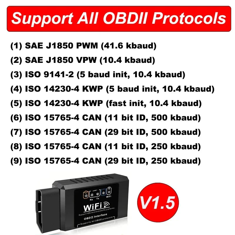 Popular ELM327 WiFi OBD2 Diagnostic Scanner V1.5 Car Code Reader Check Engine Fault Detector Tool for Android iOS PC Vehicles