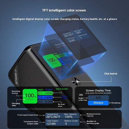 Dual-Direction Quick Charge 27000mAh Portable Battery