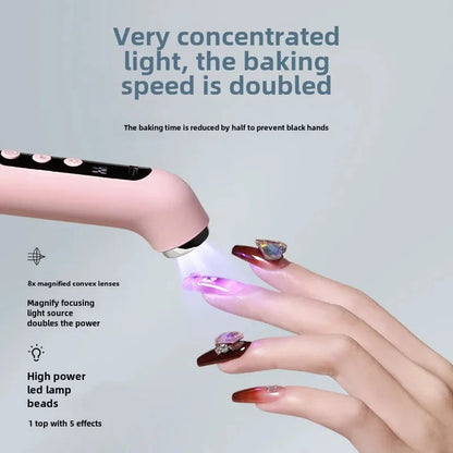 Two-In-One Portable Manicure Pedicure Kit USB Rechargeable