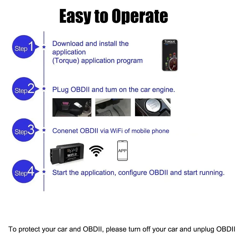 Popular ELM327 WiFi OBD2 Diagnostic Scanner V1.5 Car Code Reader Check Engine Fault Detector Tool for Android iOS PC Vehicles